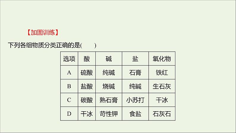 高中化学第二章化学物质及其变化单元形成性评价教学课件新人教版必修104