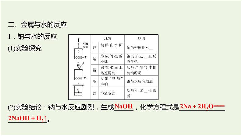 高中化学第三章金属及其他化合物第一节第2课时金属与酸和水的反应铝与氢氧化钠溶液的反应课件新人教版必修1第5页