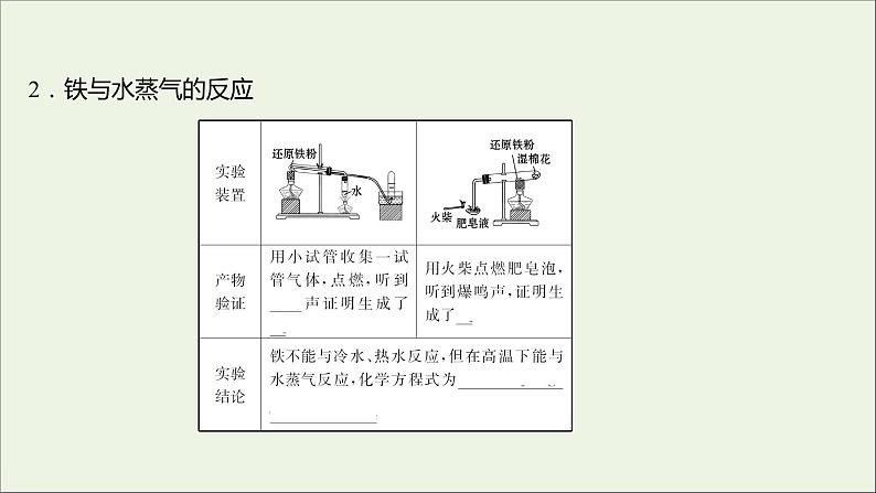 高中化学第三章金属及其他化合物第一节第2课时金属与酸和水的反应铝与氢氧化钠溶液的反应课件新人教版必修1第6页