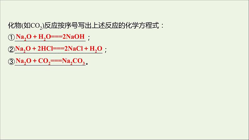 高中化学第三章金属及其他化合物第二节第1课时钠的重要化合物Na2ONa2O2教学课件新人教版必修1第5页