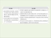 高中化學(xué)第三章金屬及其他化合物第二節(jié)第3課時鋁的重要化合物教學(xué)課件新人教版必修1