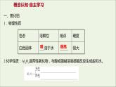 高中化學(xué)第三章金屬及其他化合物第二節(jié)第3課時鋁的重要化合物教學(xué)課件新人教版必修1