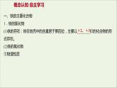高中化學(xué)第三章金屬及其他化合物第二節(jié)第4課時鐵的重要化合物課件新人教版必修1