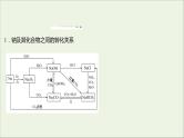 高中化学第三章金属及其他化合物阶段素养提升课课件新人教版必修1