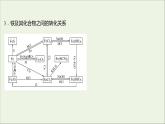 高中化学第三章金属及其他化合物阶段素养提升课课件新人教版必修1