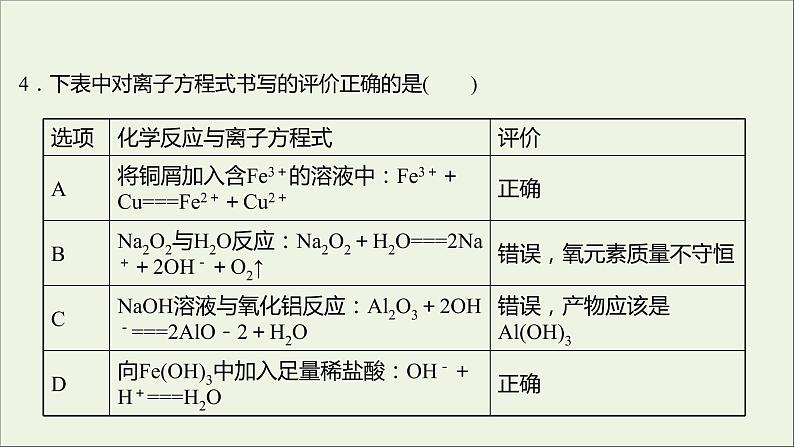 高中化学第三章金属及其他化合物单元形成性评价教学课件新人教版必修1第8页