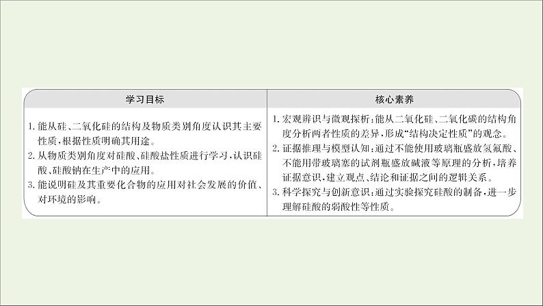 高中化学第四章非金属及其化合物第一节无机非金属材料的主角__硅课件新人教版必修102