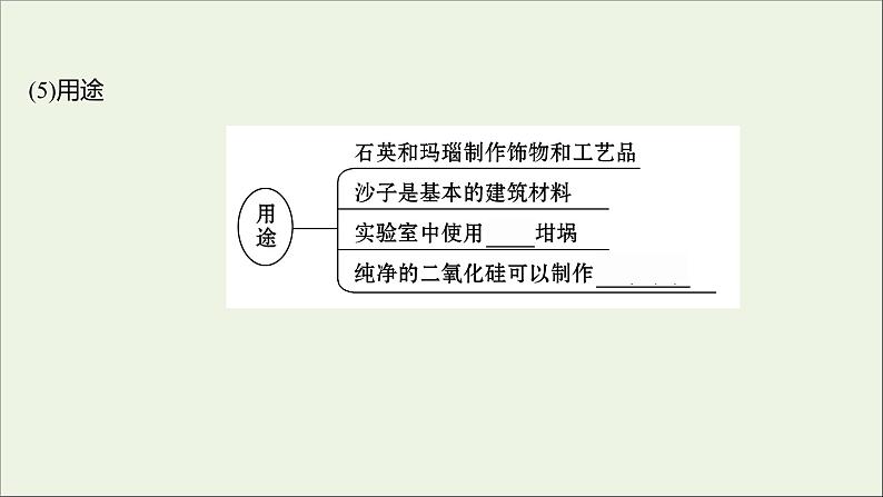 高中化学第四章非金属及其化合物第一节无机非金属材料的主角__硅课件新人教版必修107