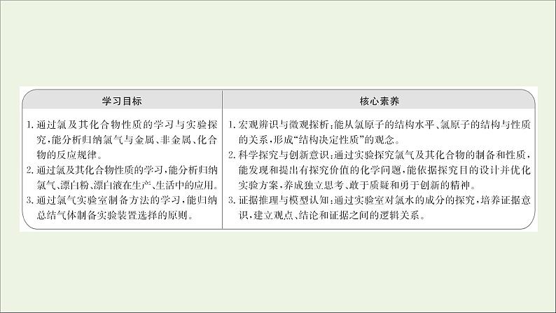 高中化学第四章非金属及其化合物第二节富集在海水中的元素__氯课件新人教版必修102