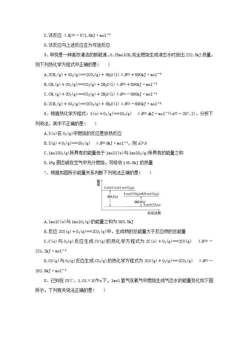 2021_2022学年新教材高中化学课时作业1化学反应的焓变热化学方程式含解析苏教版选择性必修1 练习02