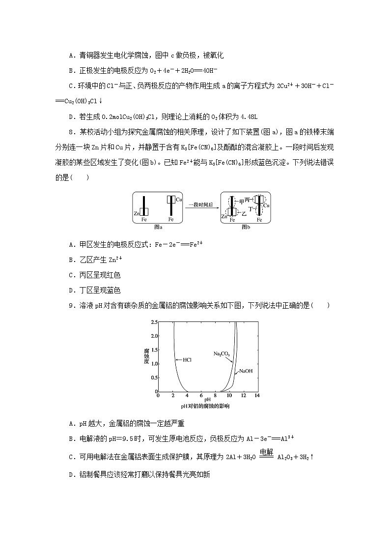 2021_2022学年新教材高中化学课时作业7金属的腐蚀与防护含解析苏教版选择性必修1 练习03