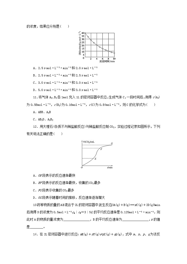 2021_2022学年新教材高中化学课时作业8化学反应速率的表示方法含解析苏教版选择性必修1 练习03