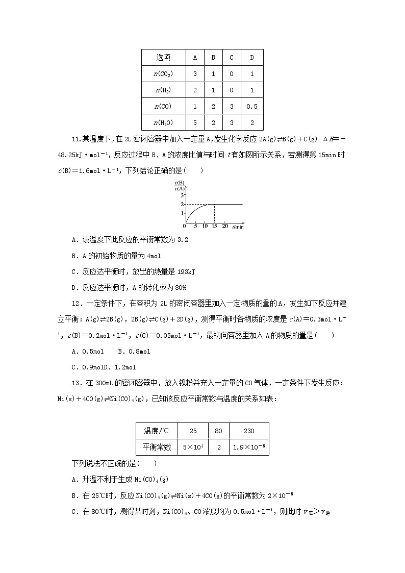 2021_2022学年新教材高中化学课时作业11化学平衡状态化学平衡常数含解析苏教版选择性必修1 练习03