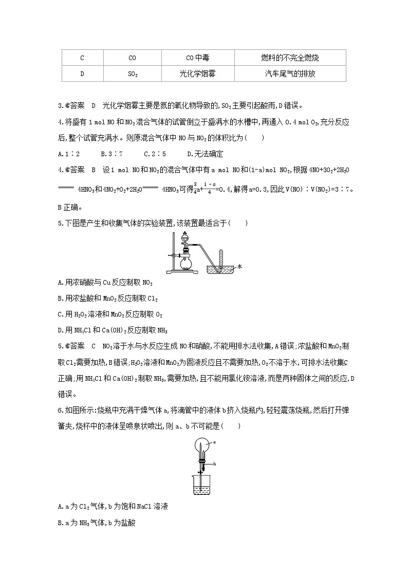 通用版2022届高三化学一轮复习强化训练氮及其化合物2含解析第2页