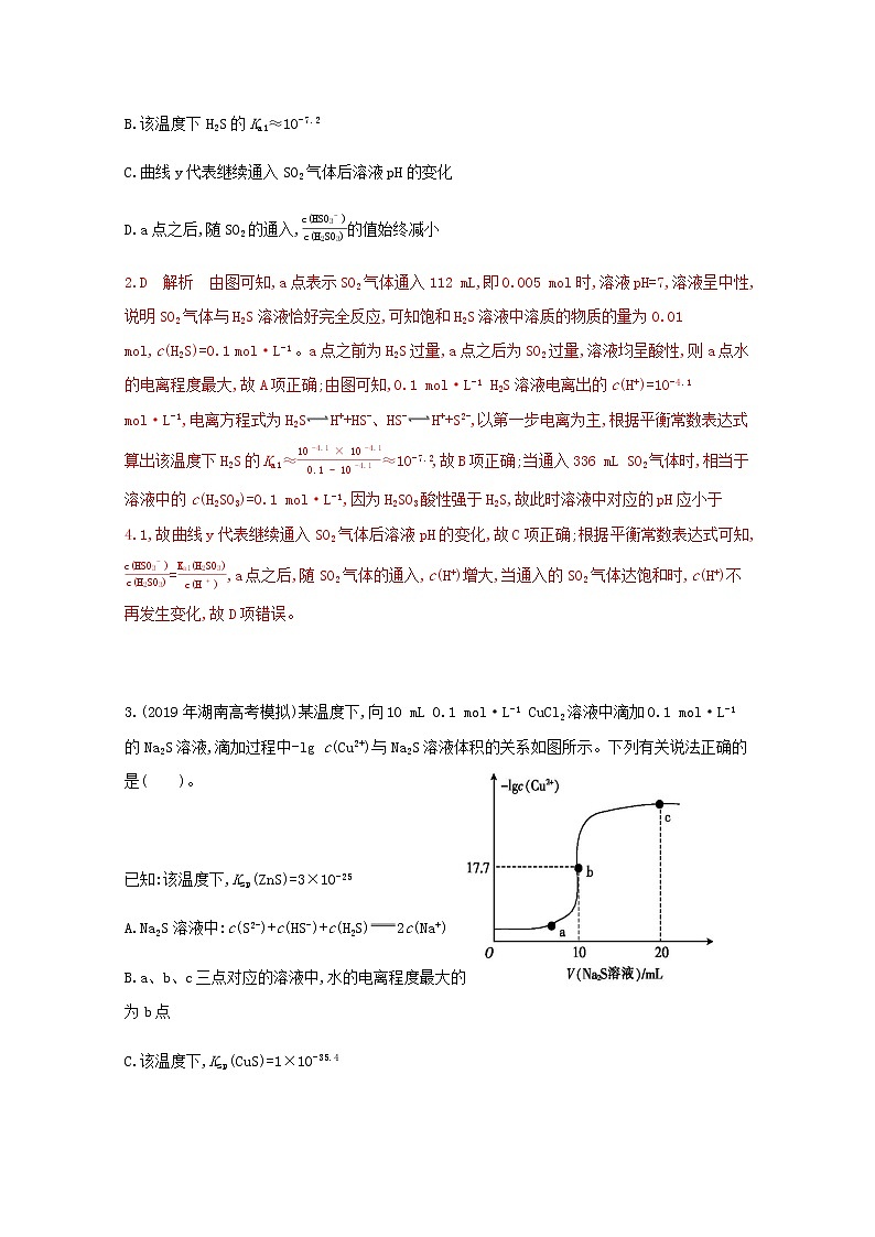 通用版2022届高三化学一轮复习强化训练化学计量及其的应用含解析第2页