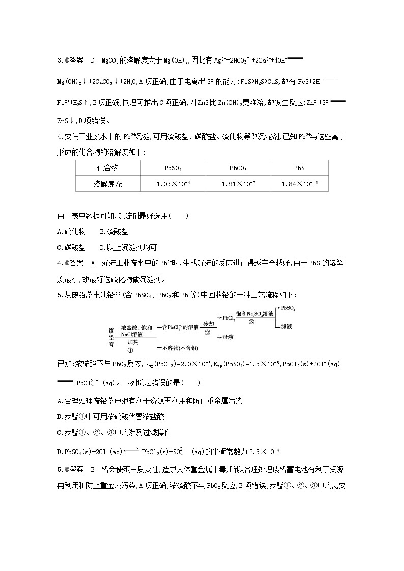 通用版2022届高三化学一轮复习强化训练难溶电解质的溶解平衡含解析第2页