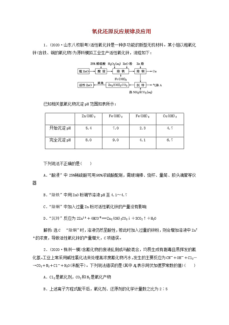 通用版2022届高三化学一轮复习强化训练氧化还原反应规律及应用含解析第1页
