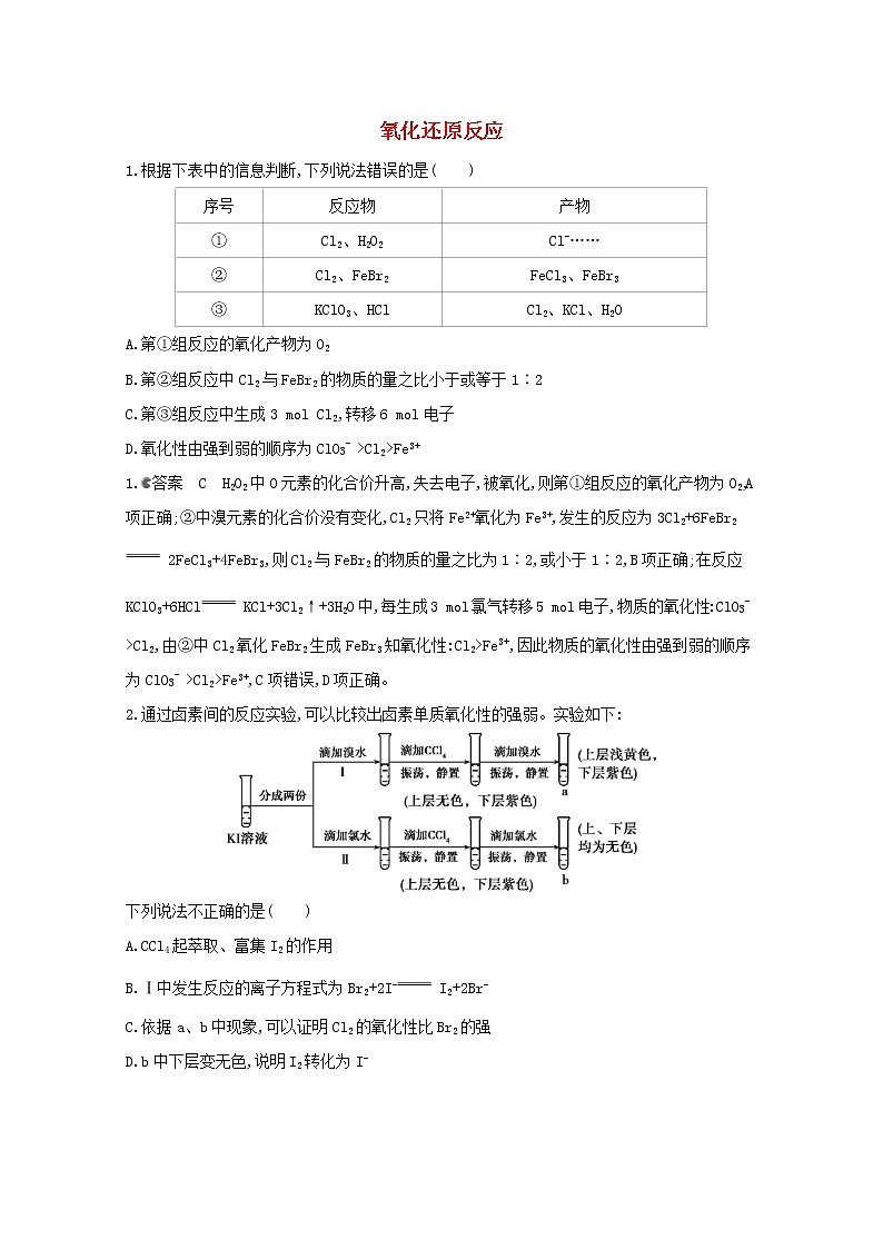 通用版2022届高三化学一轮复习强化训练氧化还原反应1含解析第1页