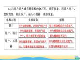 高中化學(xué)第6章化學(xué)反應(yīng)與能量第2節(jié)實驗活動6化學(xué)能轉(zhuǎn)化成電能課件新人教版必修第二冊