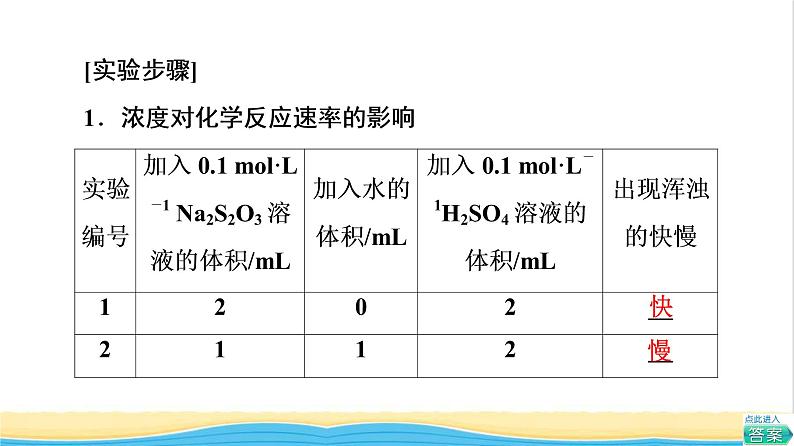 高中化学第6章化学反应与能量第2节实验活动7化学反应速率的影响因素课件新人教版必修第二册06