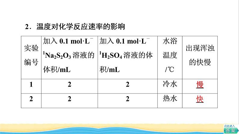 高中化学第6章化学反应与能量第2节实验活动7化学反应速率的影响因素课件新人教版必修第二册07