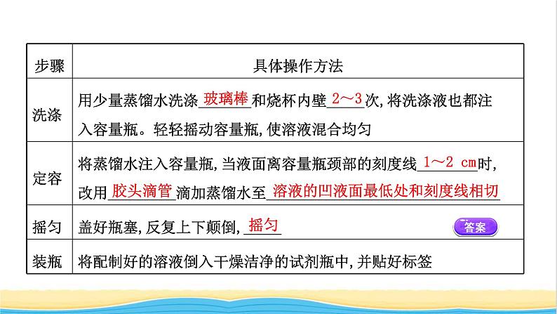 浙江专用高中化学实验活动1配制一定物质的量浓度的溶液课件新人教版必修第一册204