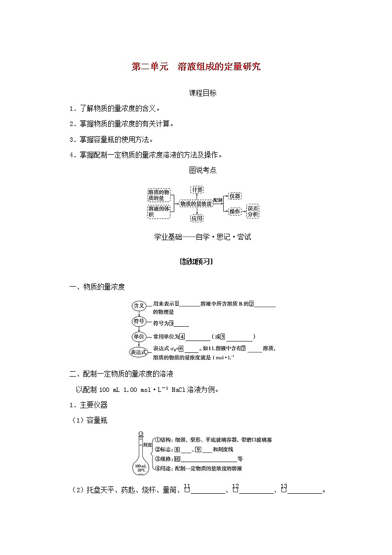 高中化学专题2研究物质的基本方法2溶液组成的定量研究学案苏教版必修101