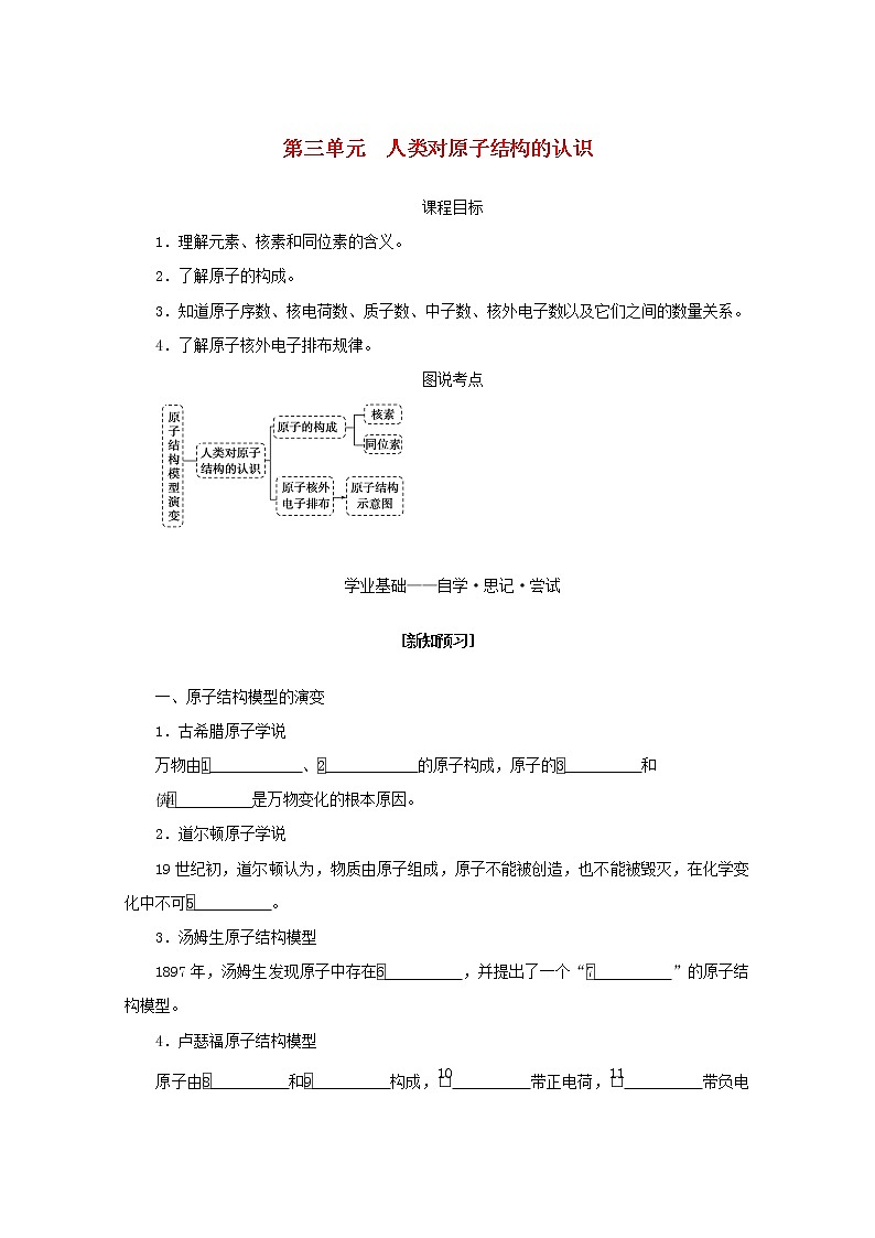 高中化学专题2研究物质的基本方法3人类对原子结构的认识学案苏教版必修1第1页