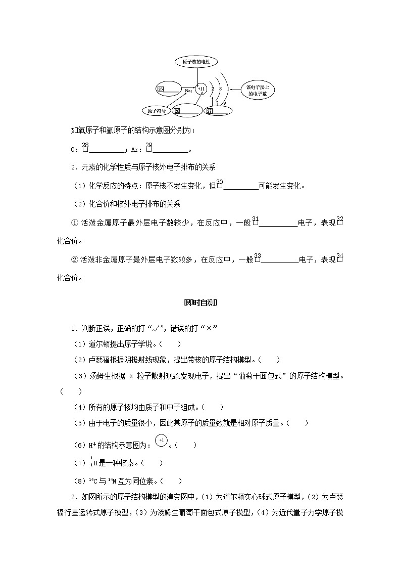 高中化学专题2研究物质的基本方法3人类对原子结构的认识学案苏教版必修1第3页
