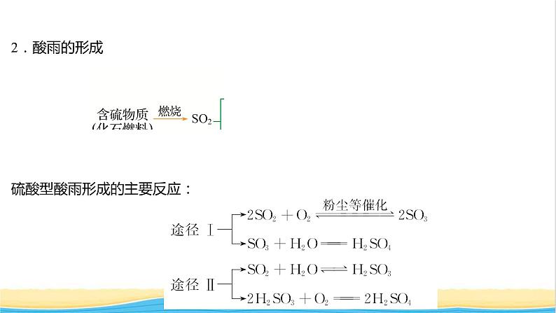 高中化学专题4硫及环境保护第三单元防治二氧化硫对环境的污染课件苏教版必修103