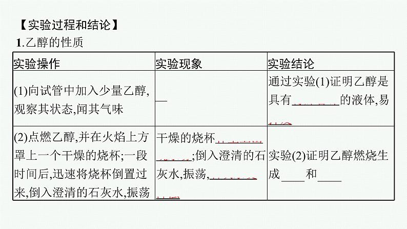 高中化学人教版必修二 第七章 实验活动9　乙醇、乙酸的主要性质课件PPT03