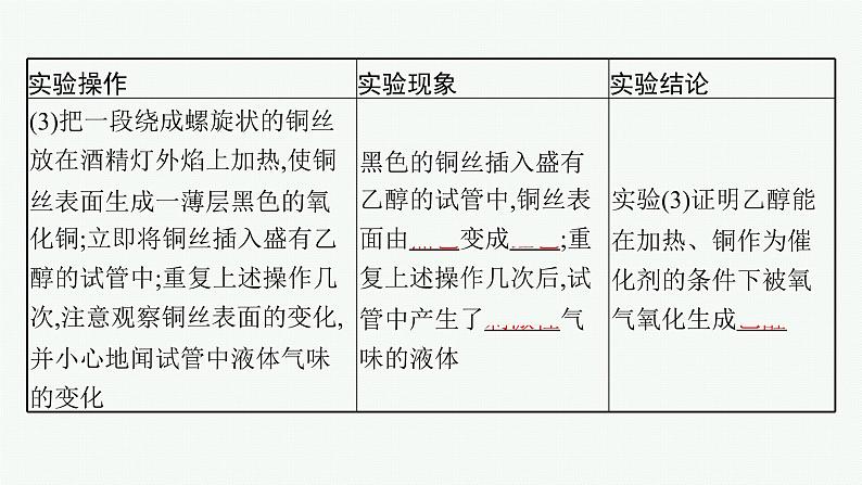 高中化学人教版必修二 第七章 实验活动9　乙醇、乙酸的主要性质课件PPT04