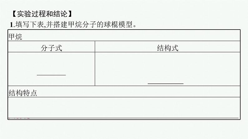 高中化学人教版必修二 第七章 实验活动8　搭建球棍模型认识有机化合物分子结构的特点课件PPT03