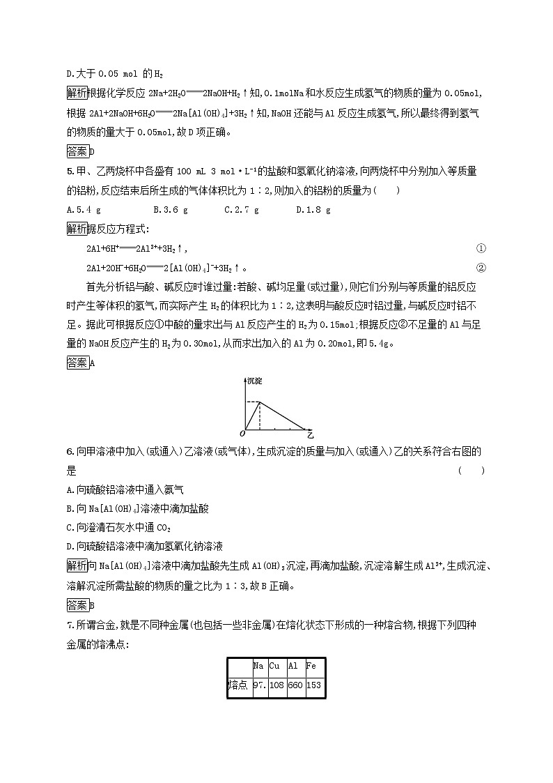 高中化学第4章材料家族中的元素第2节第1课时铝与铝合金课后练习含解析鲁科版必修1第2页