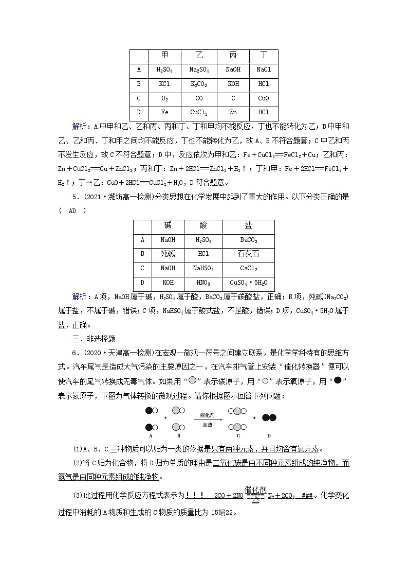 高中化学第1章物质及其变化第1节第2课时物质的转化作业含解析新人教版必修第一册第2页