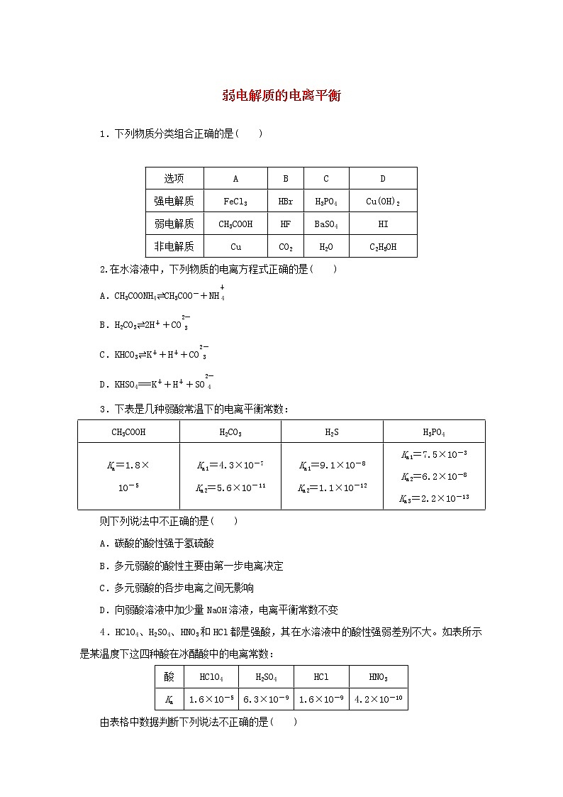 高中化学课时作业13弱电解质的电离平衡含解析苏教版选择性必修1 练习01