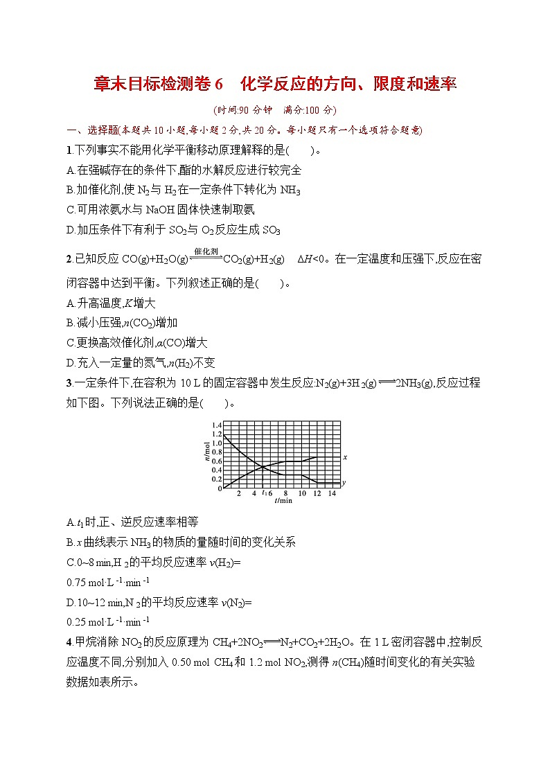 人教版新高考化学一轮复习训练-目标检测卷6　化学反应的方向、限度和速率第1页