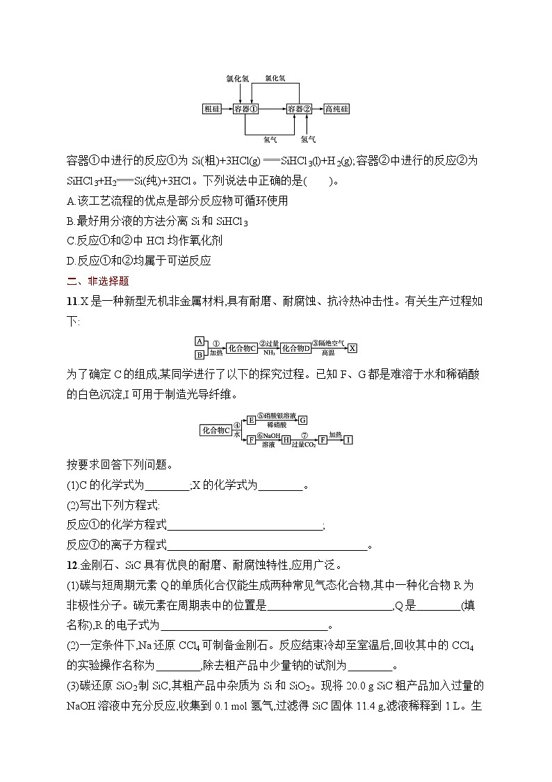 人教版新高考化学一轮复习训练-无机非金属材料第3页