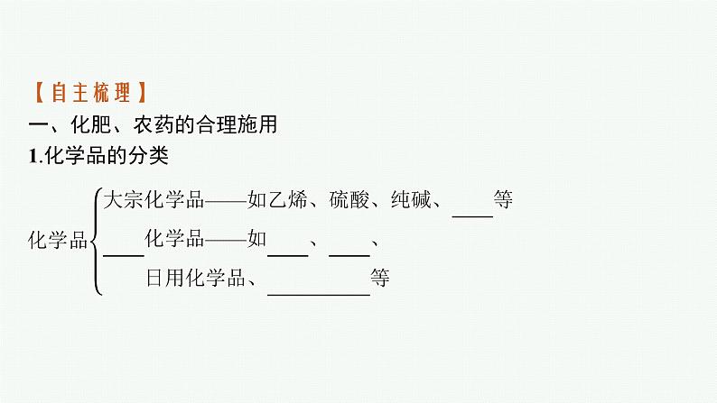 第二节　化学品的合理使用第5页