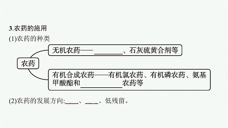 第二节　化学品的合理使用第7页