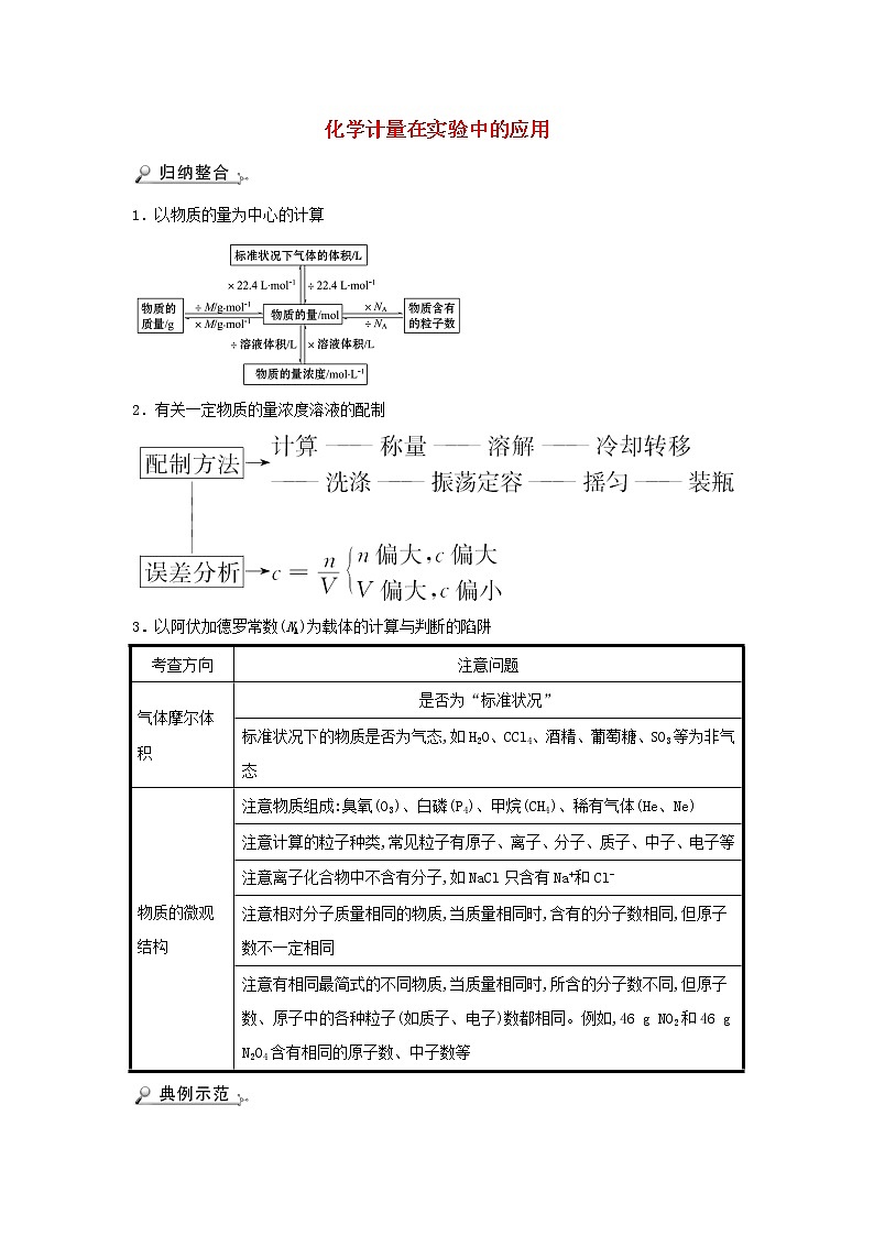 2021_2022学年高中化学专题培优课化学计量在实验中的应用学案新人教版必修101