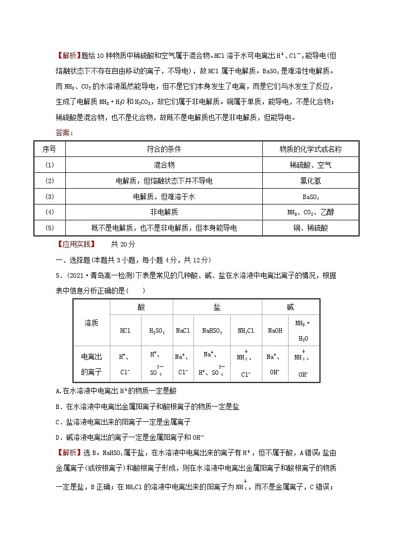 福建专用2021_2022学年新教材高中化学课时练10电解质的电离含解析鲁科版必修1第3页