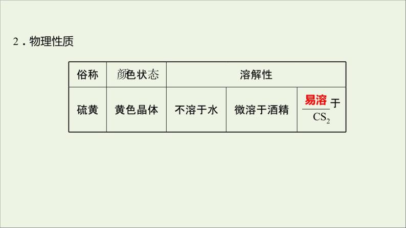 2021_2022学年高中化学第四章非金属及其化合物第三节硫和氮的氧化物课件新人教版必修104