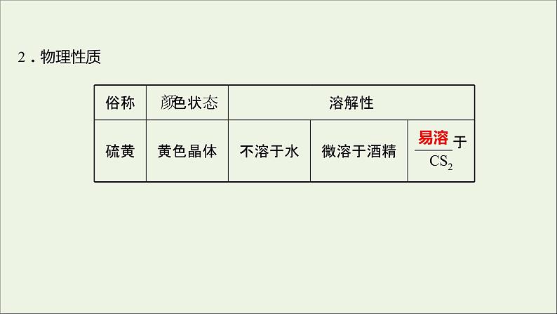 2021_2022学年高中化学第四章非金属及其化合物第三节硫和氮的氧化物课件新人教版必修104