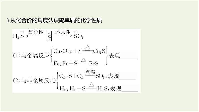 2021_2022学年高中化学第四章非金属及其化合物第三节硫和氮的氧化物课件新人教版必修105