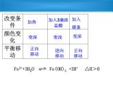 专题3 溶液中的离子反应第三单元盐类水解及应用高三复习课件PPT