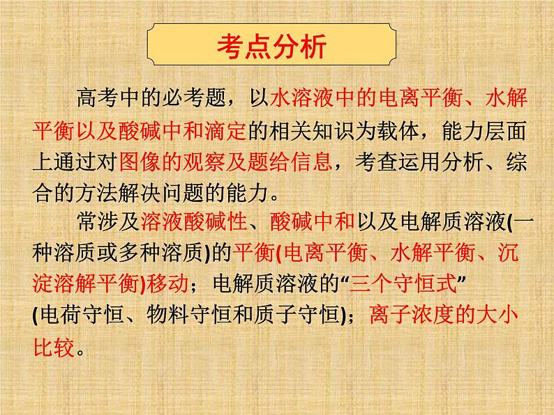 专题3 溶液中的离子反应第三单元高三化学二轮复习选择题专题训练——电解质溶液课件PPT第2页