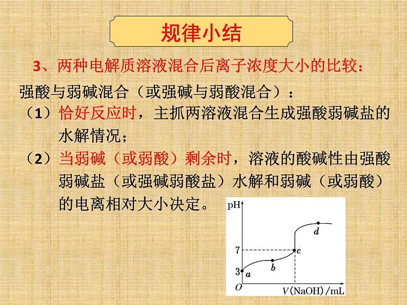 专题3 溶液中的离子反应第三单元高三化学二轮复习选择题专题训练——电解质溶液课件PPT第7页