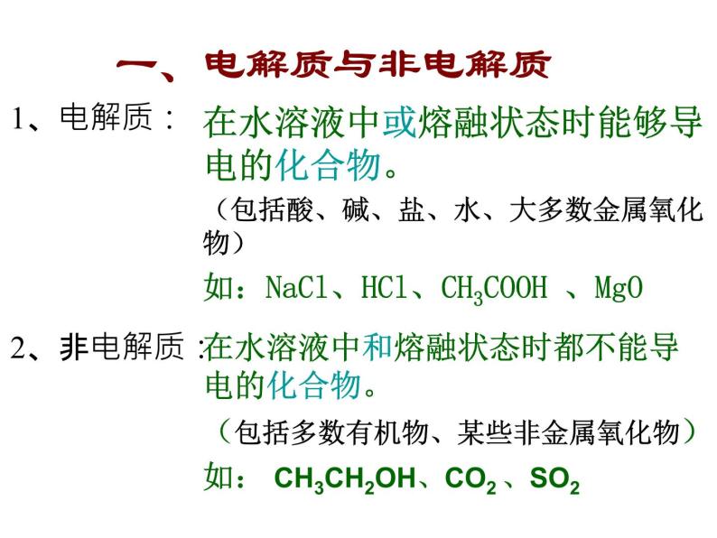 专题3 溶液中的离子反应第一单元强电解质和弱电解质课件PPT02
