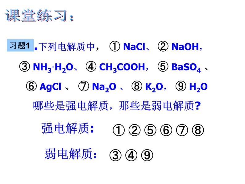 专题3 溶液中的离子反应第一单元强电解质和弱电解质课件PPT04